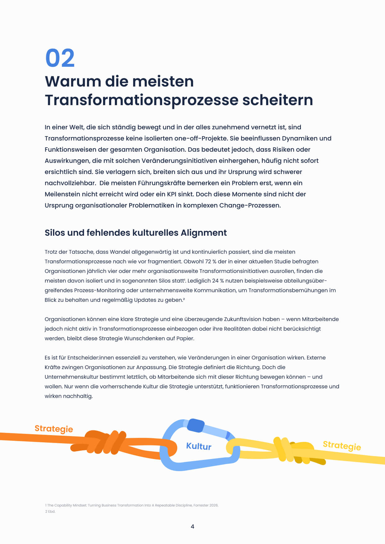 [DE] Page 4 - Organizational Transformation Guide