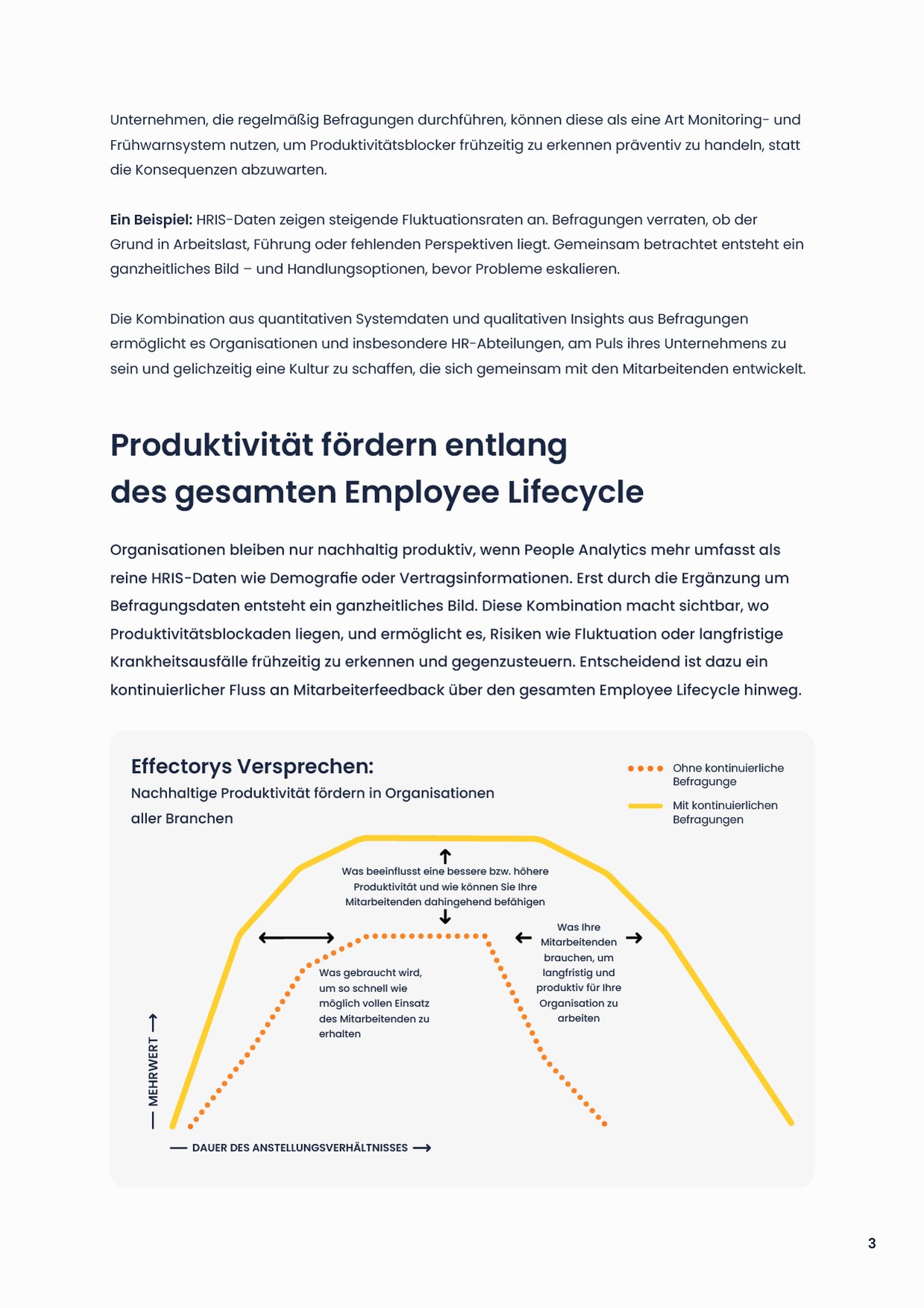 [DE] Productivity_guide_ Education3