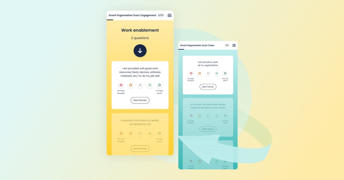 Use the Smart Organization Scan as your strategic compass