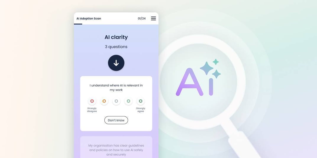 AI Adoption Scan