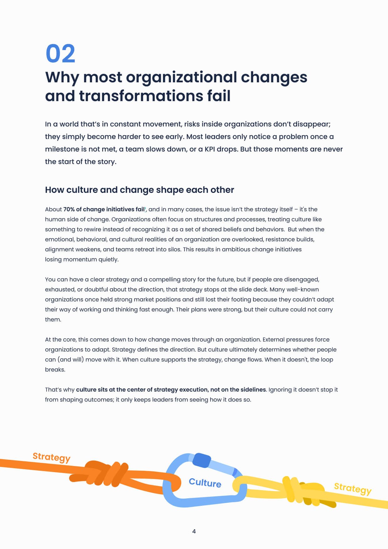 [EN] Page 4 - Organizational Transformation Guide