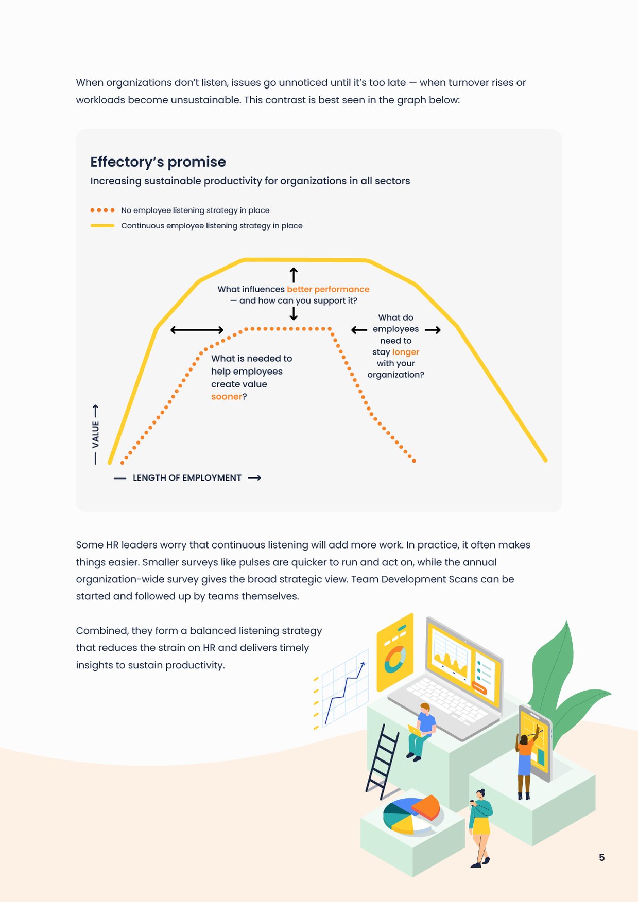 [EN] Productivity_guide_ Education5-1
