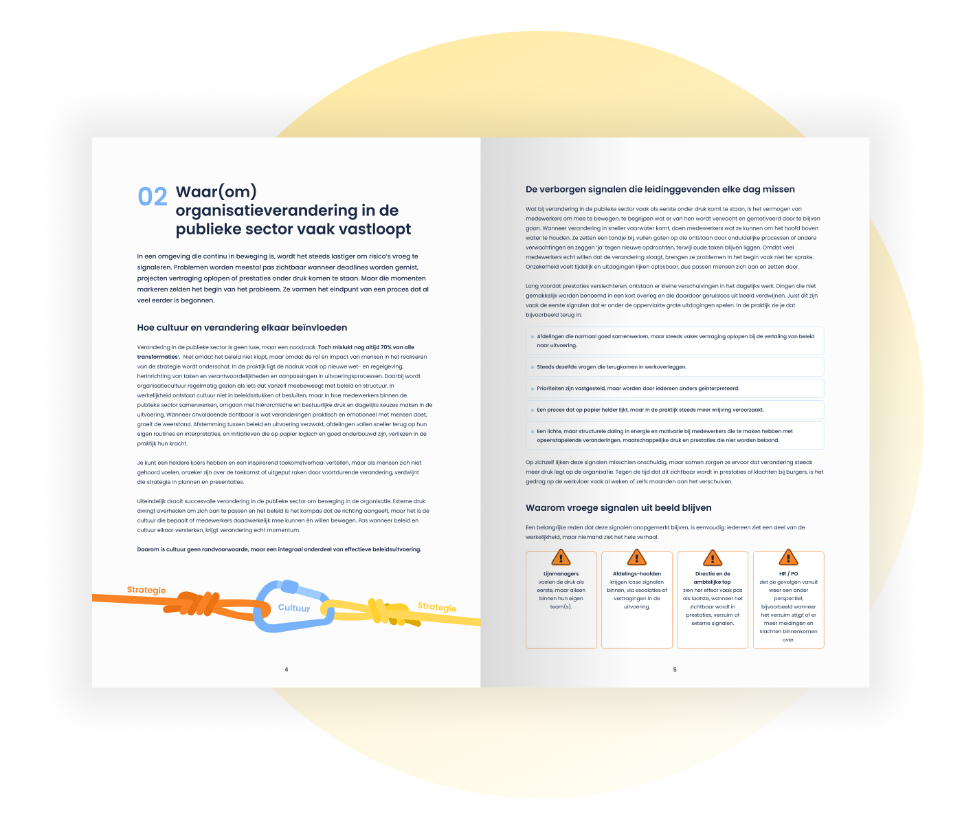 [NL]  Landing page content - GOV OT Guide
