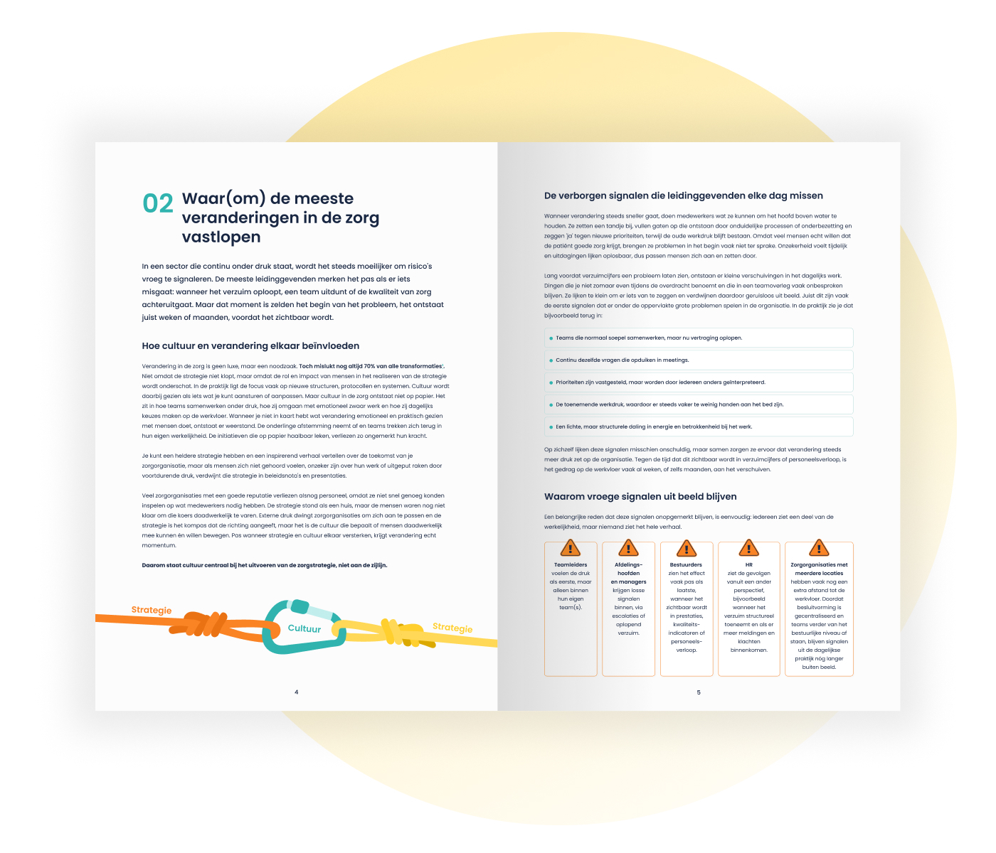 [NL]  Landing page content - HR OT Guide