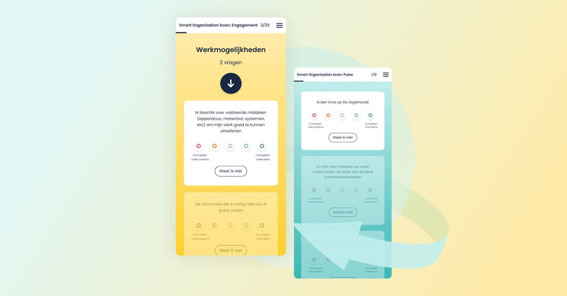 Gebruik de Smart Organization Scan als strategisch kompas