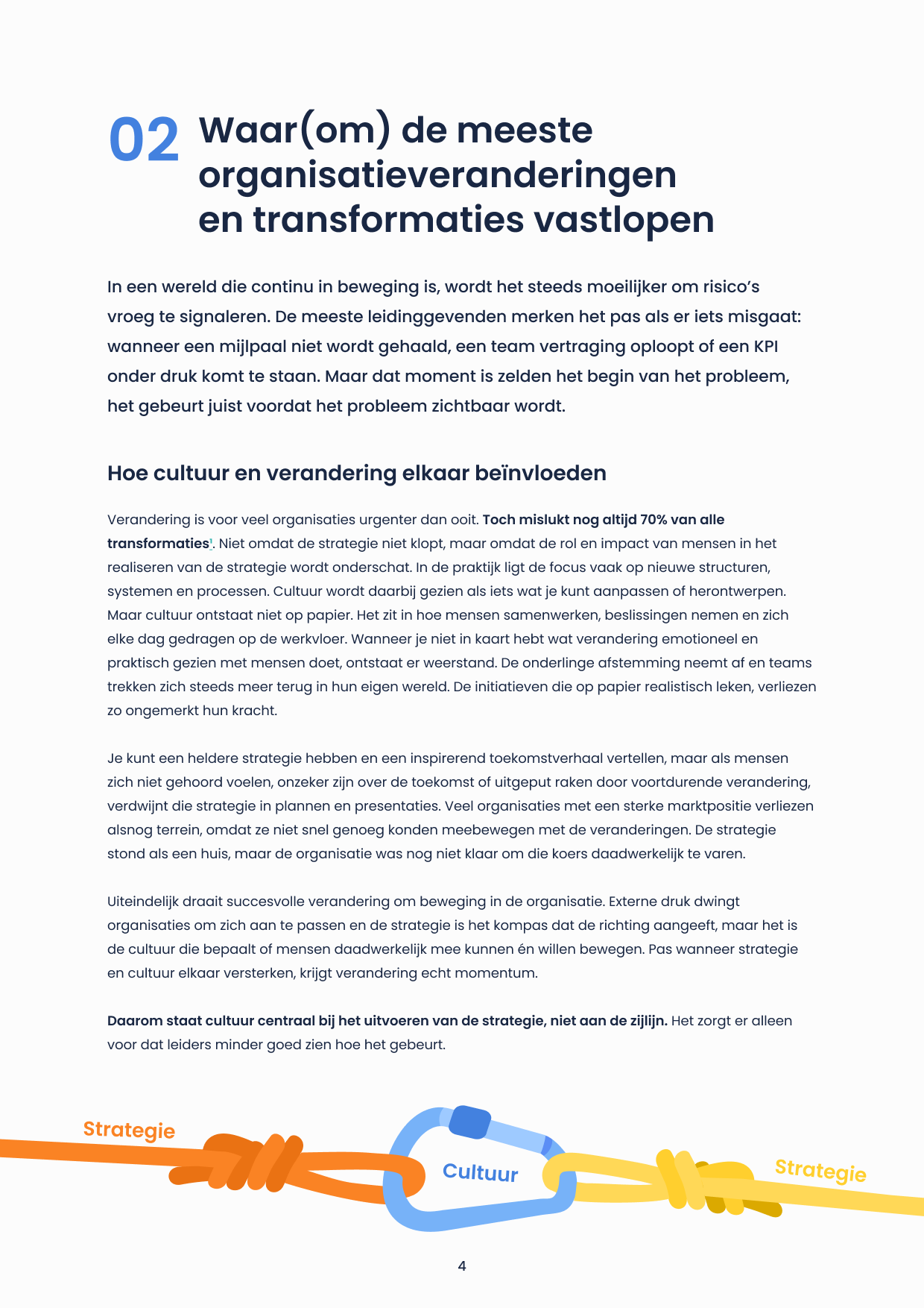 [NL] Page 4 - Organizational Transformation Guide