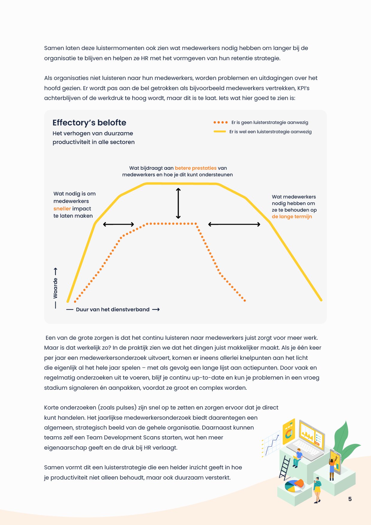 [NL] Productivity_guide_ Education5