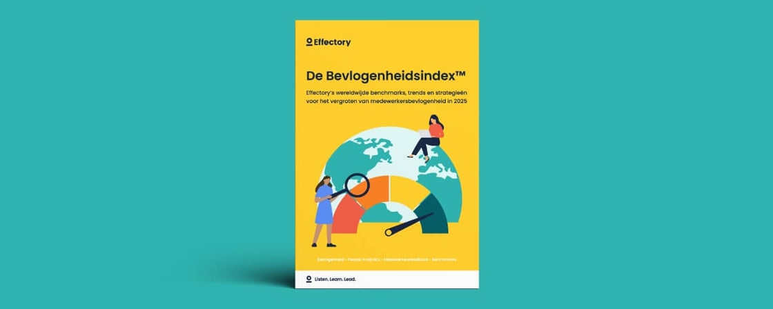 De Bevlogenheidsindex™