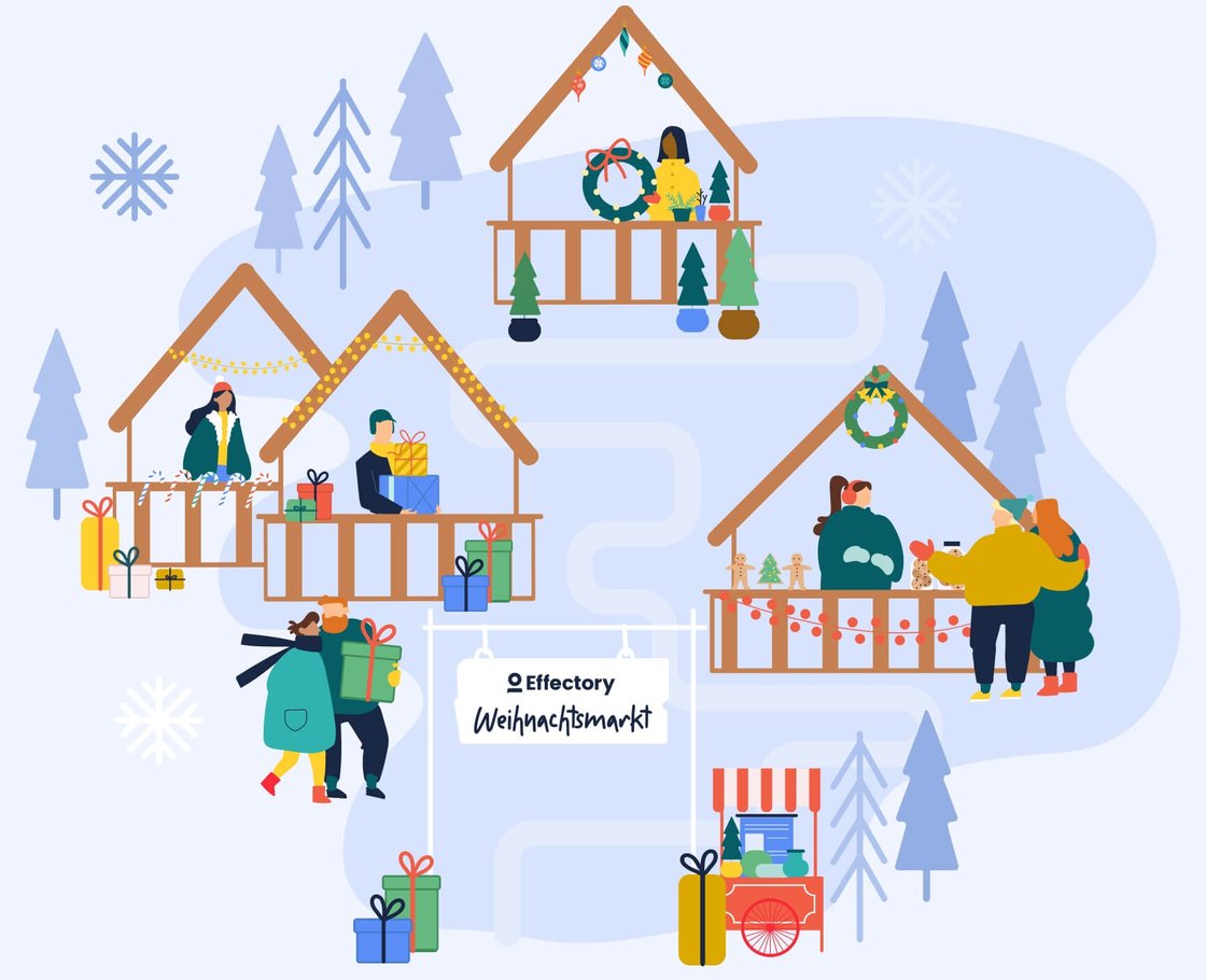 Planen Sie Ihre Personalstrategie 2024 auf unserem virtuellen Weihnachtsmarkt