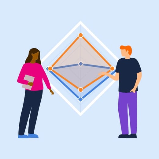 360°-Leadership-Feedback neu gedacht: der Führungsrollenkompass