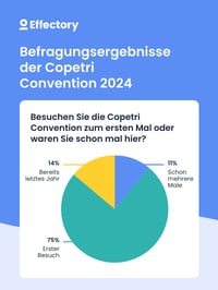 Copetri_Convention _header_image 1