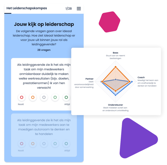 LRC_solution_page_header_NL LRC_solution_page_header_NL