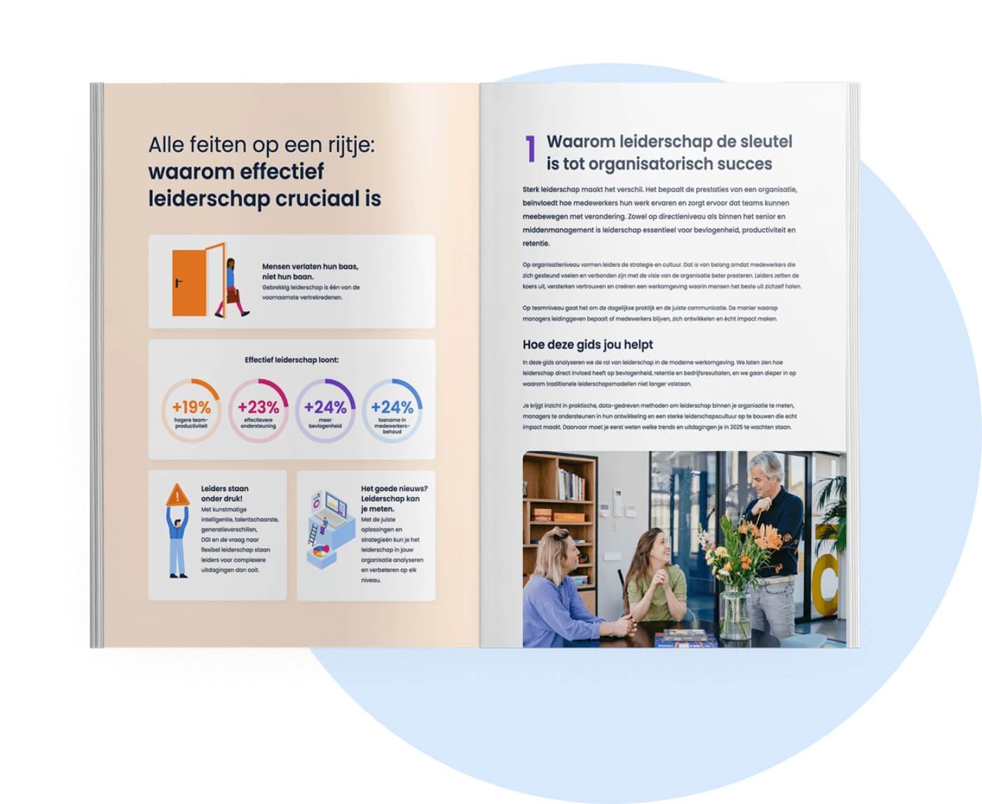 Leadership_guide_OpenMockup_NL_LP