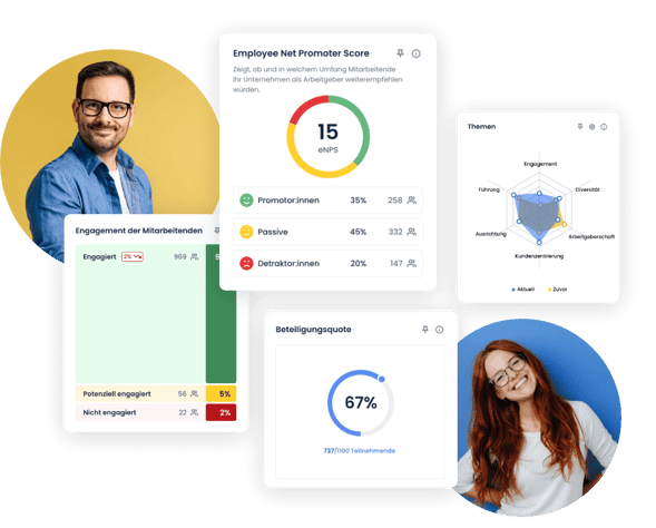 Software für Mitarbeiter-Befragung Engagement