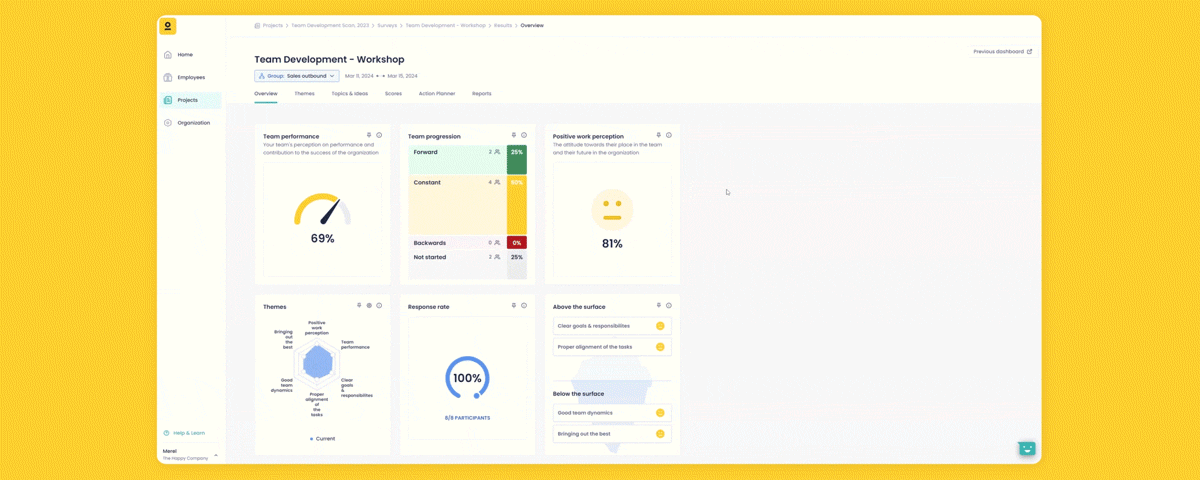 community_newsletter_product